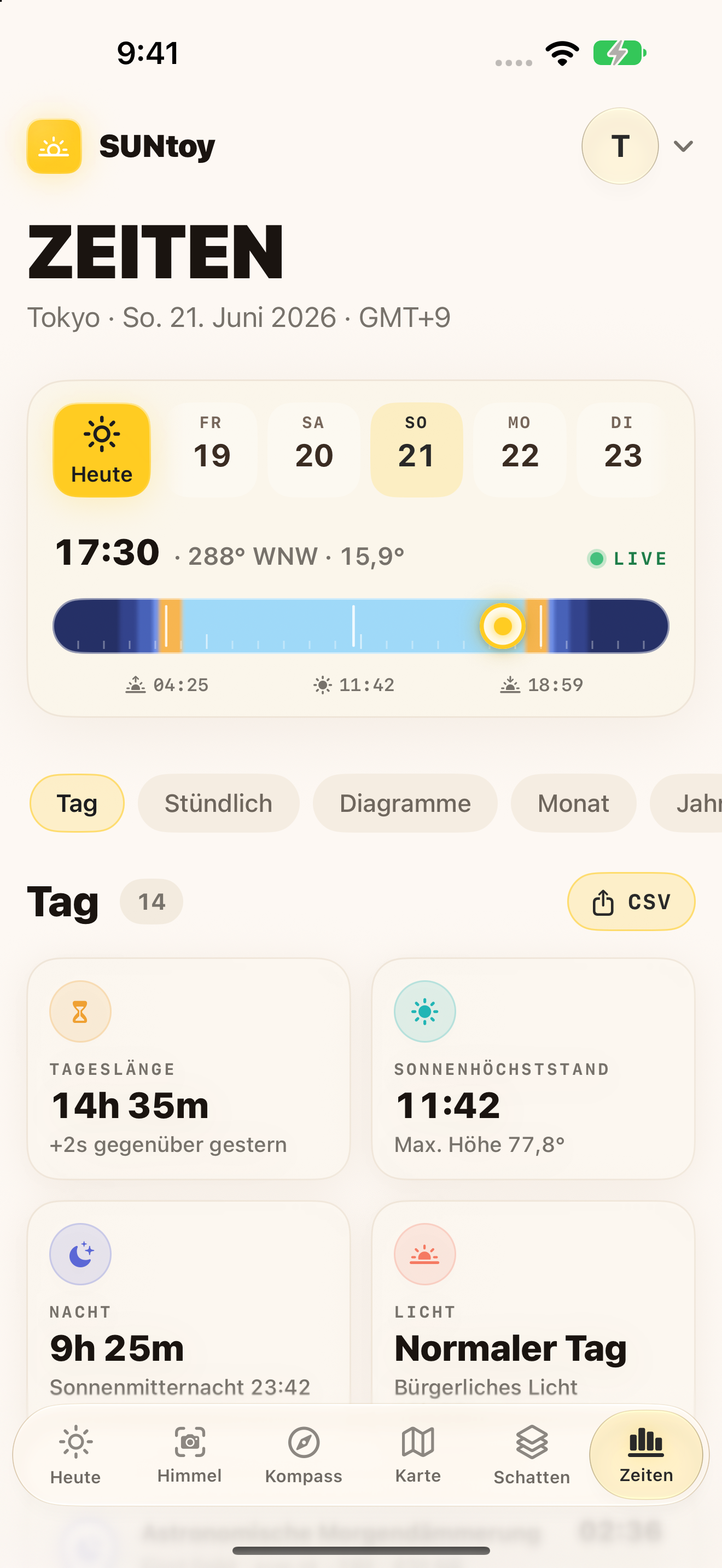 SUNtoy-Almanach mit lokalen Sonnenzeiten und astronomischen Angaben