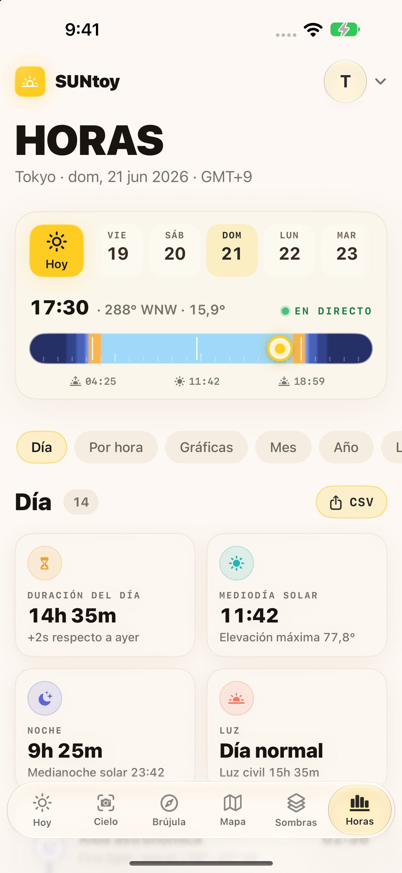 Almanaque solar de SUNtoy con horas locales e información astronómica