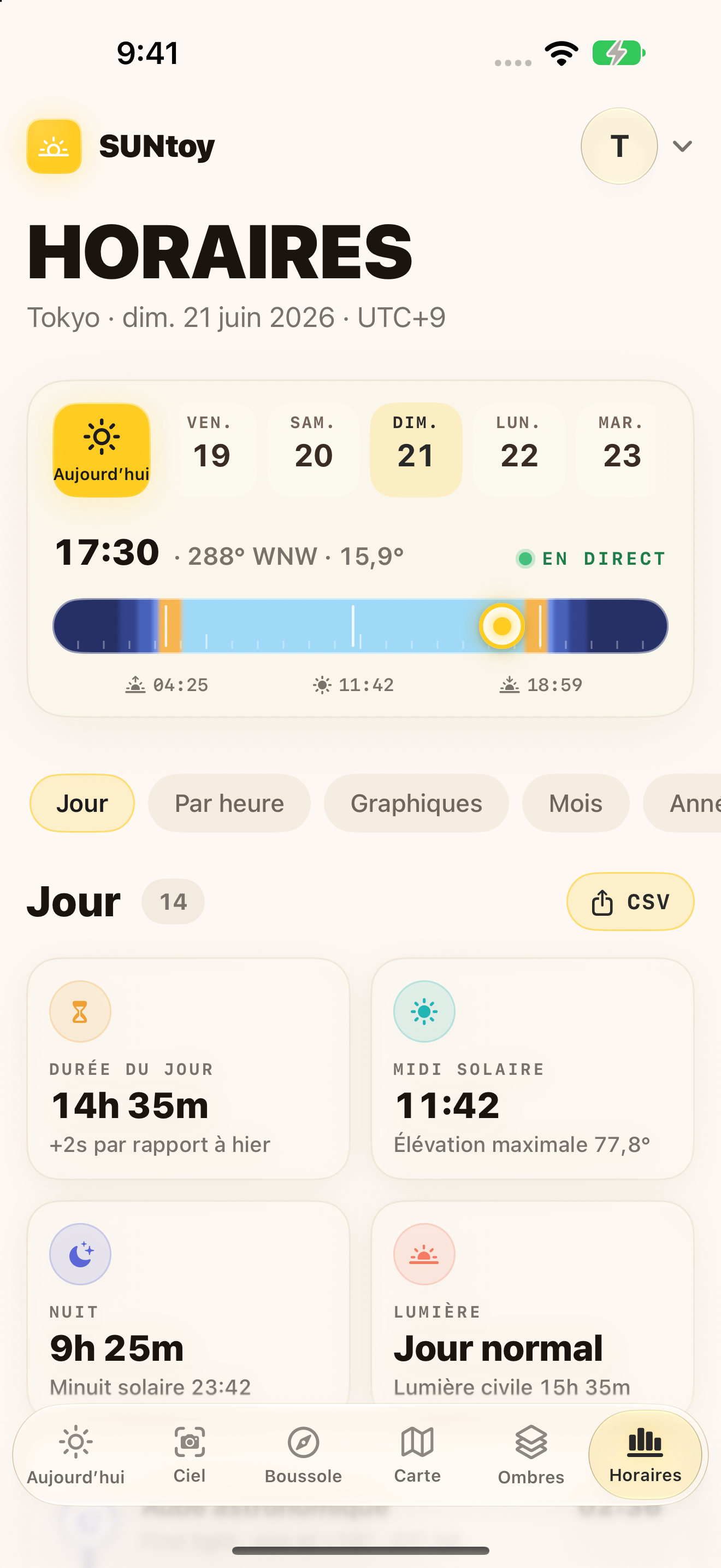 Almanach SUNtoy avec heures solaires locales et informations astronomiques
