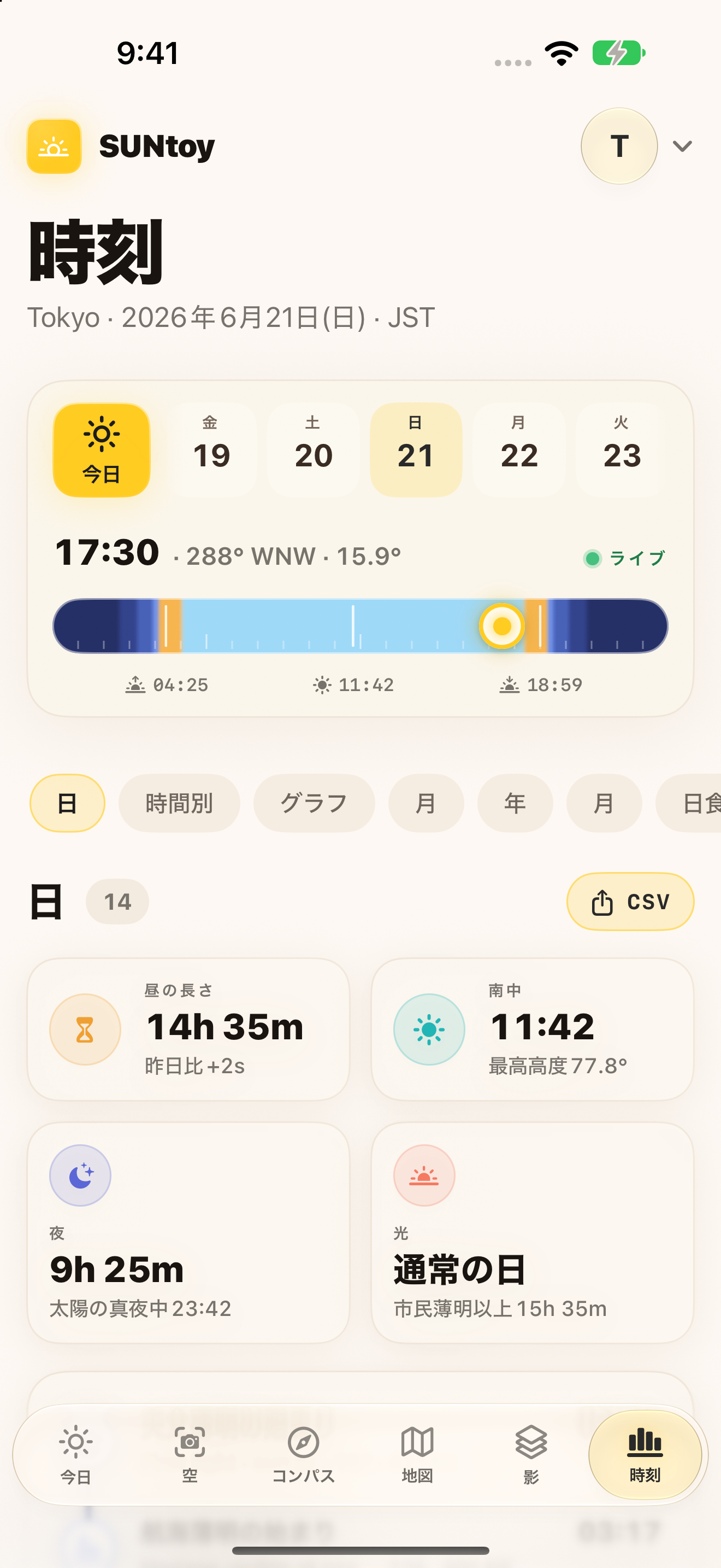 現地の太陽時刻と天文情報を表示するSUNtoyの暦